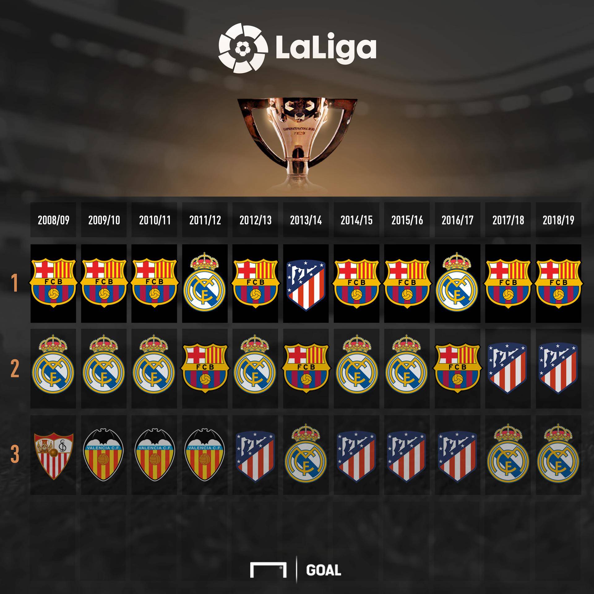 能化赋能 能化赋能