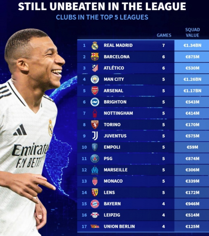 一位无与伦 一位无与伦